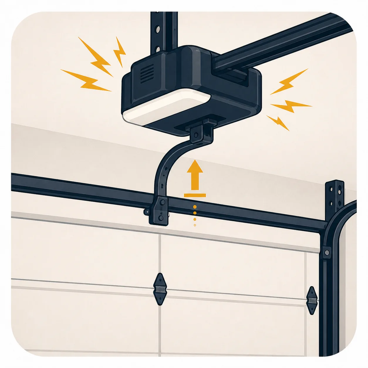 Warning sign: garage door opener straining or stops mid-lift