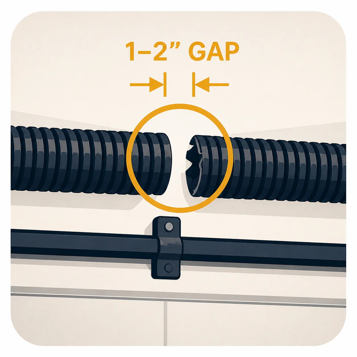 Warning sign: visible gap in garage door torsion spring